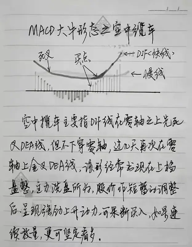 股市中最精明的一种人一辈子死磕一种指标用最简单的方法赚钱