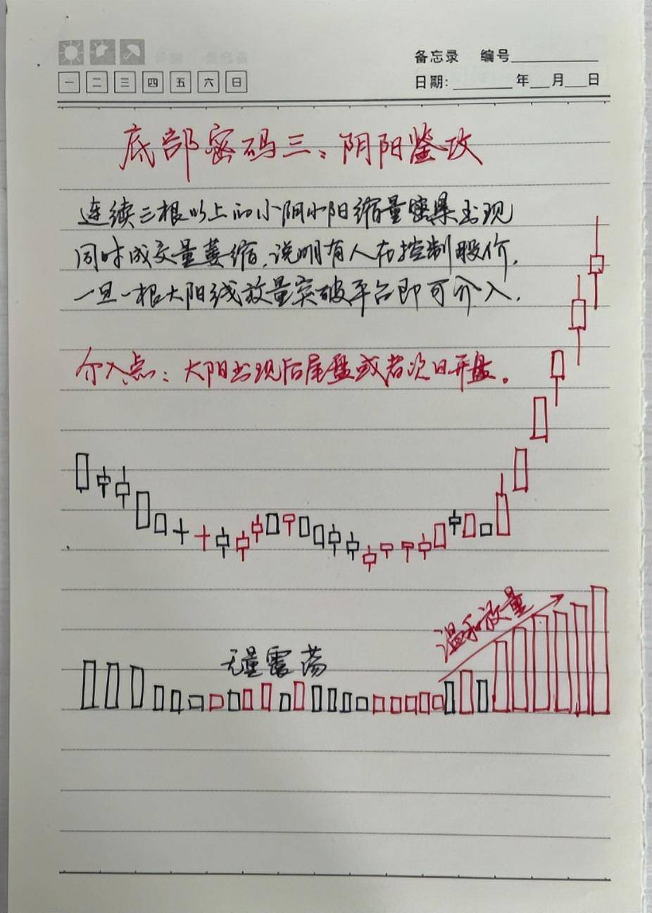 中国股市用最简单的方式坚持做涨停回马枪看完大彻大悟