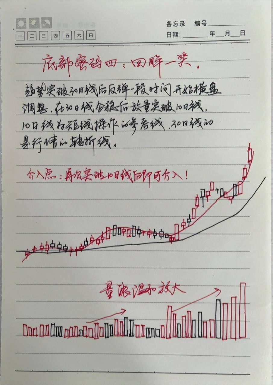 中国股市用最简单的方式坚持做涨停回马枪看完大彻大悟