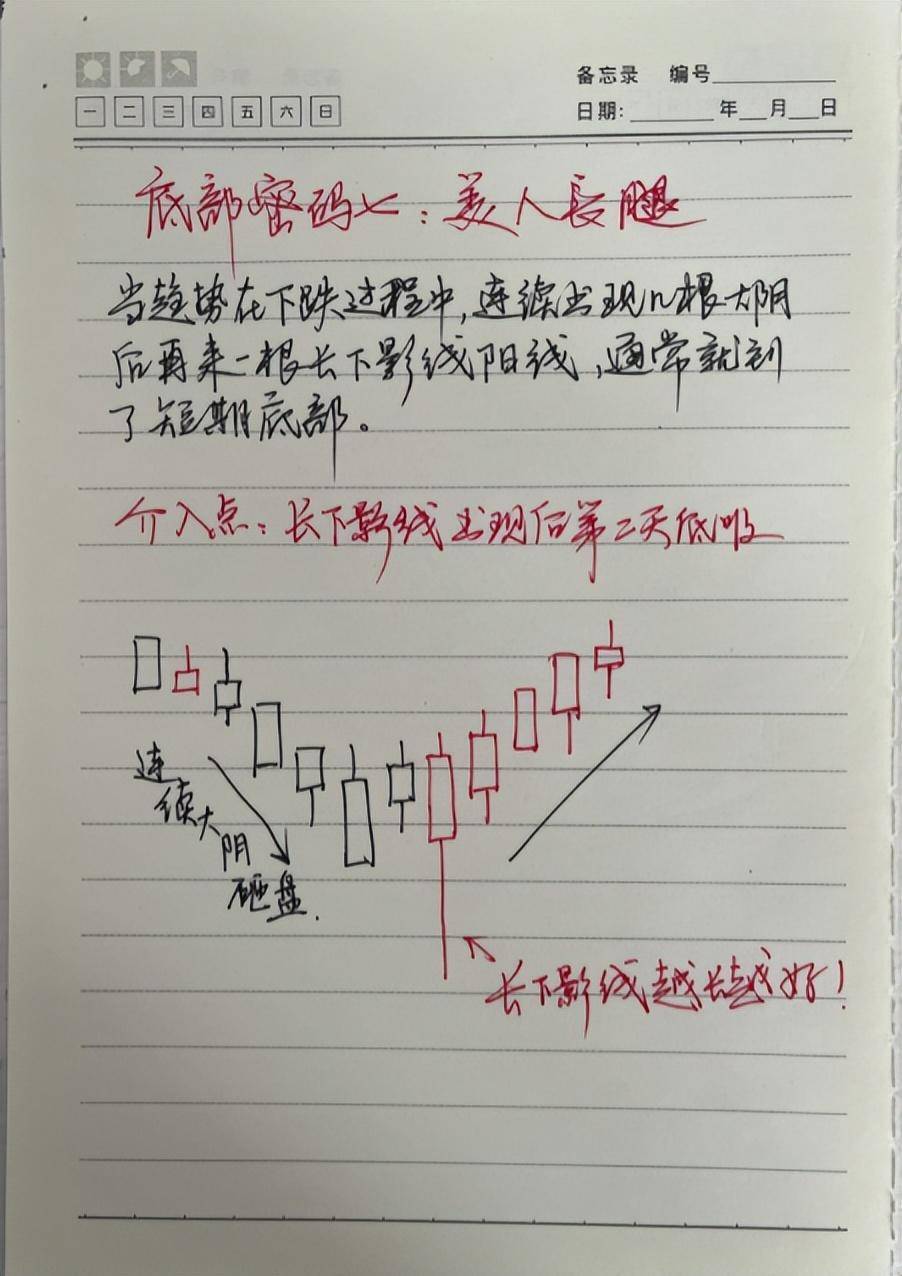 中国股市用最简单的方式坚持做涨停回马枪看完大彻大悟