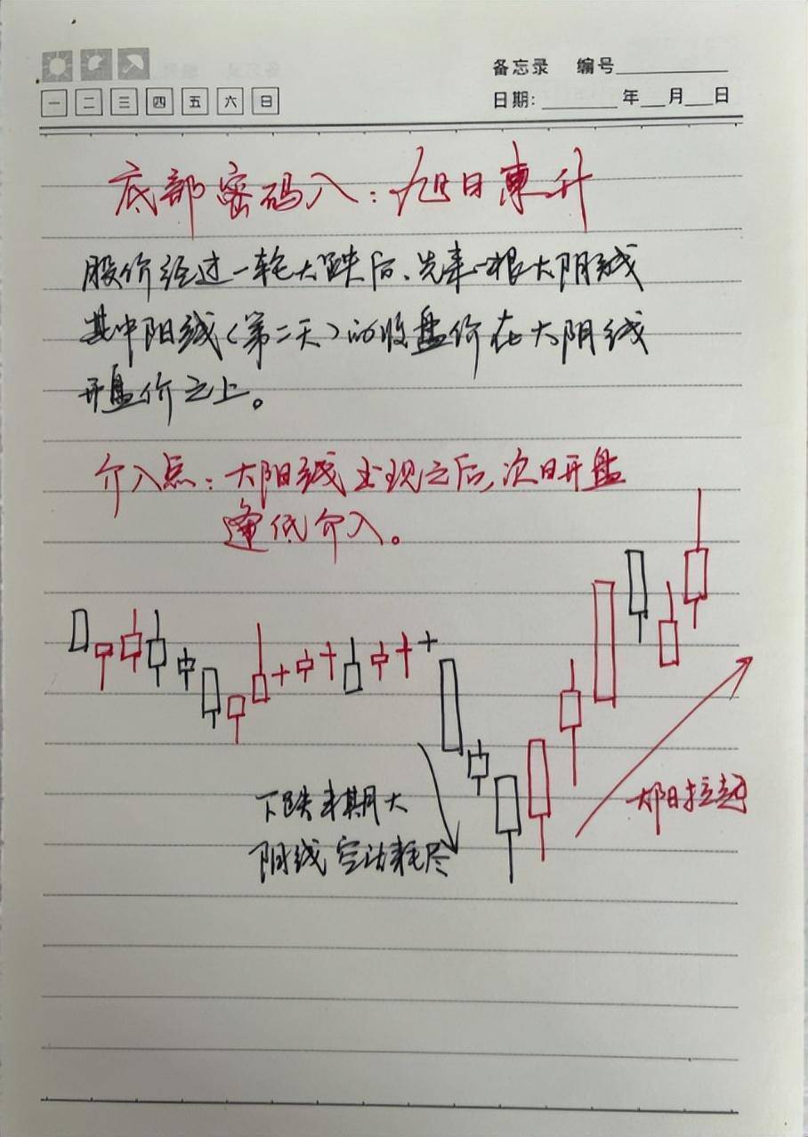中国股市用最简单的方式坚持做涨停回马枪看完大彻大悟