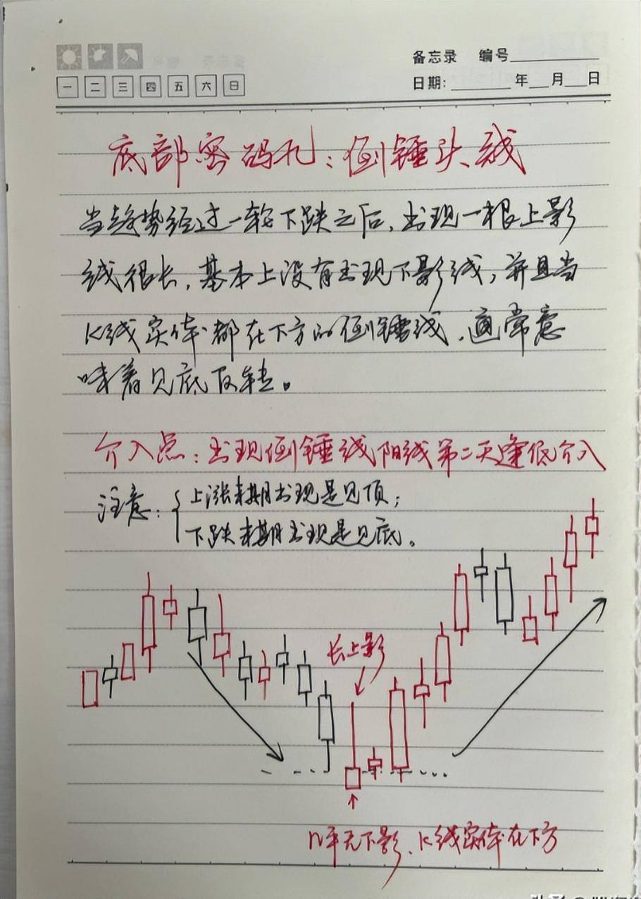 中国股市用最简单的方式坚持做涨停回马枪看完大彻大悟