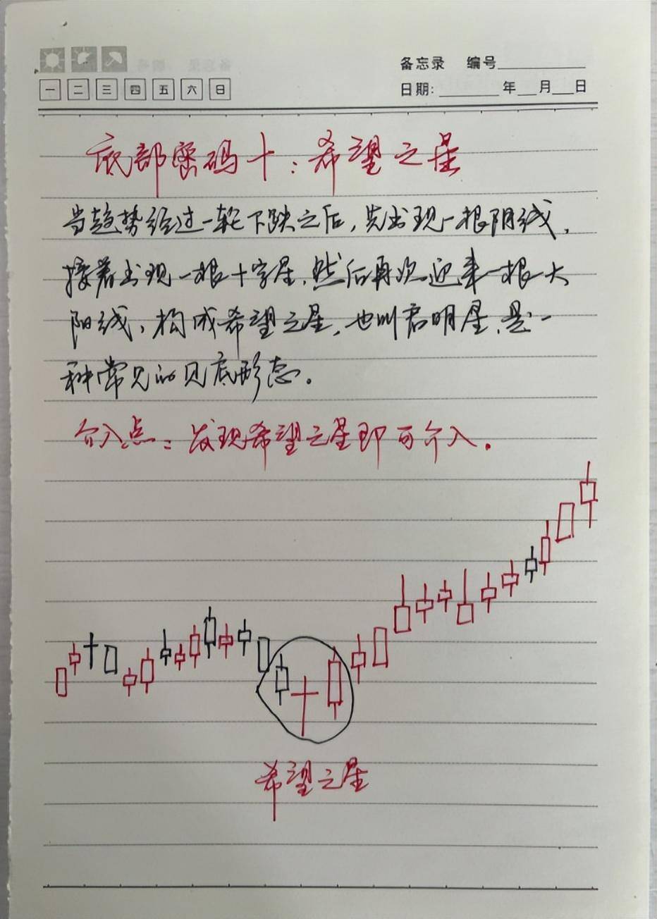 中国股市用最简单的方式坚持做涨停回马枪看完大彻大悟