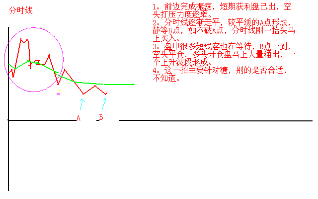 厦大女博士终于发声炒股很厉害的人是如何炒股的？建议收藏