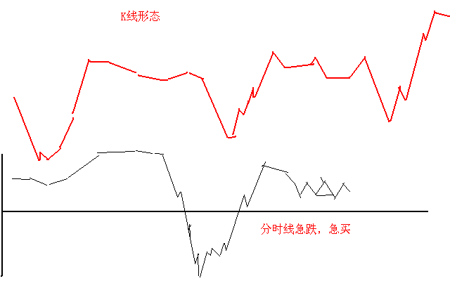厦大女博士终于发声炒股很厉害的人是如何炒股的？建议收藏