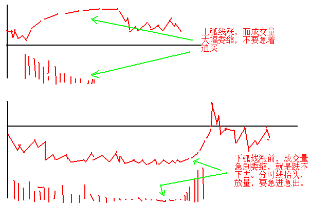厦大女博士终于发声炒股很厉害的人是如何炒股的？建议收藏