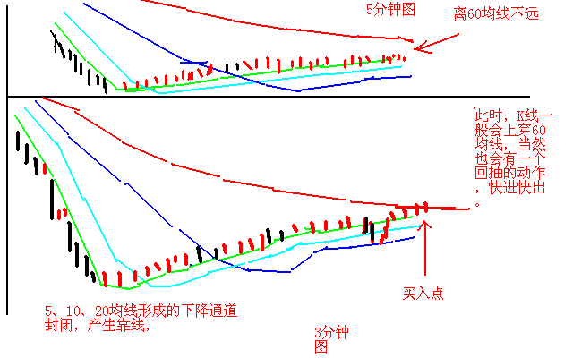 厦大女博士终于发声炒股很厉害的人是如何炒股的？建议收藏