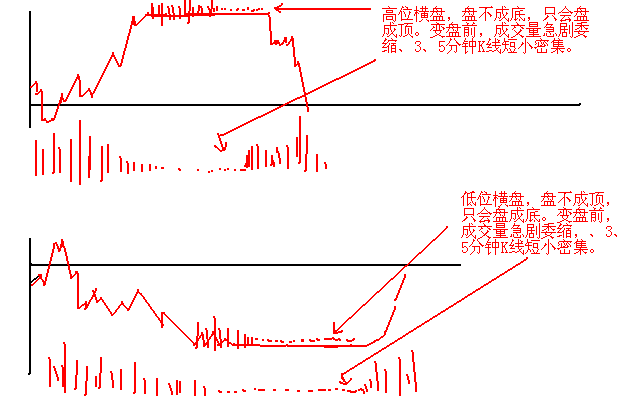 厦大女博士终于发声炒股很厉害的人是如何炒股的？建议收藏