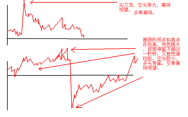 厦大女博士终于发声炒股很厉害的人是如何炒股的？建议收藏