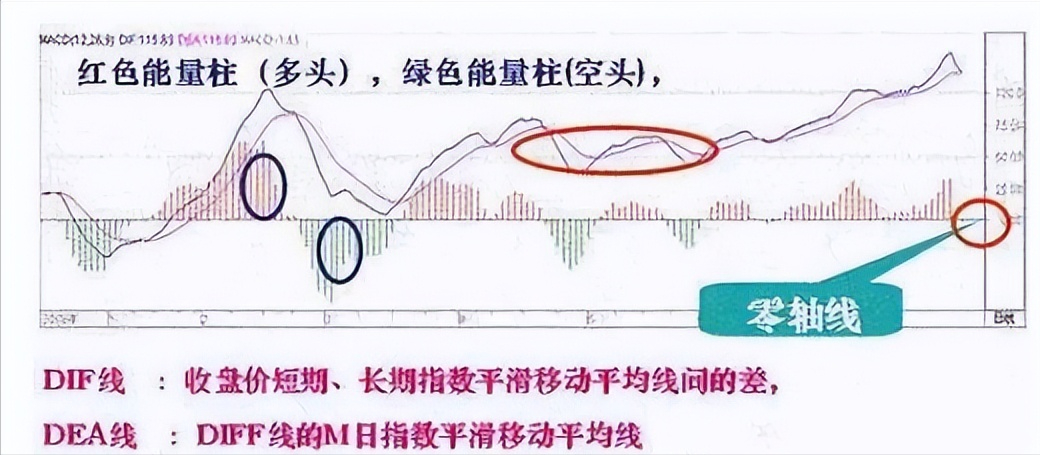 中国股市对散户真诚的忠告！七类股票不要买值得收藏！