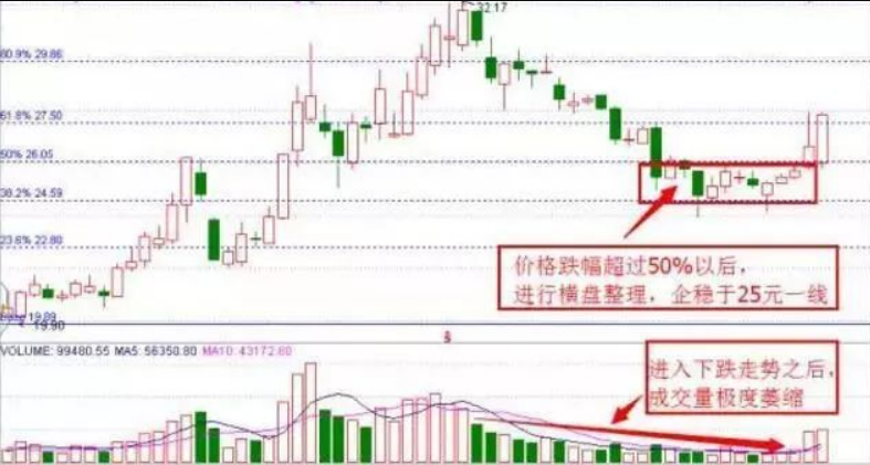 上海金融女博士箴言股市最赚钱的一种人值得细品