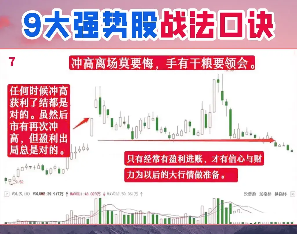 上海金融女博士箴言股市最赚钱的一种人值得细品