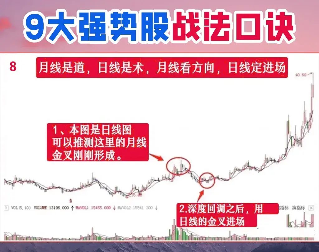 上海金融女博士箴言股市最赚钱的一种人值得细品