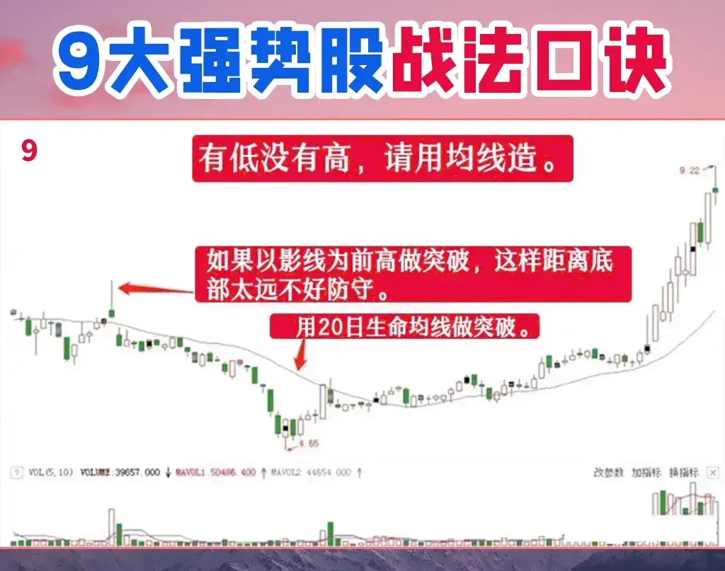 上海金融女博士箴言股市最赚钱的一种人值得细品