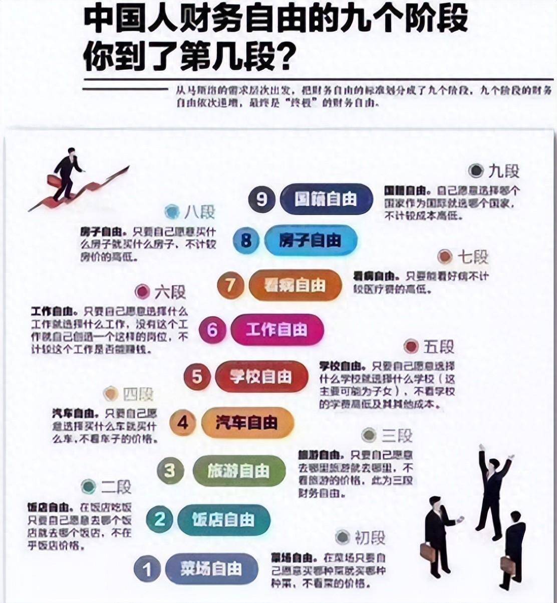 中国股市能在股市中存活二三十年的高手结局都怎么样了？