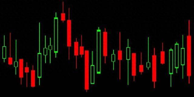 上海炒股大赛冠军的箴言谨记股票大跌前的固定形态无一例外！