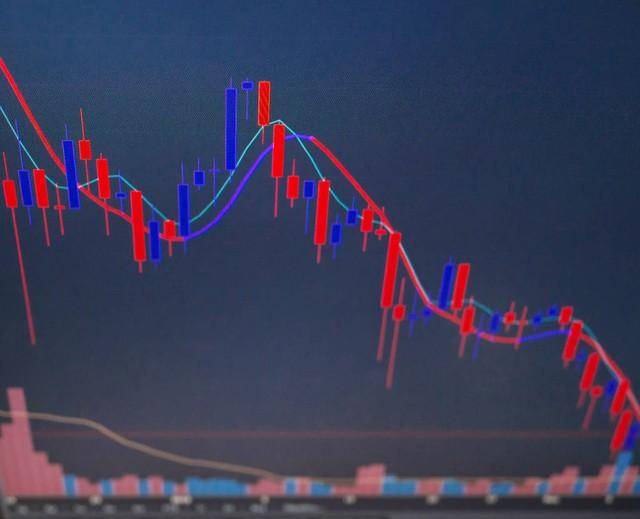 上海炒股大赛冠军的箴言谨记股票大跌前的固定形态无一例外！