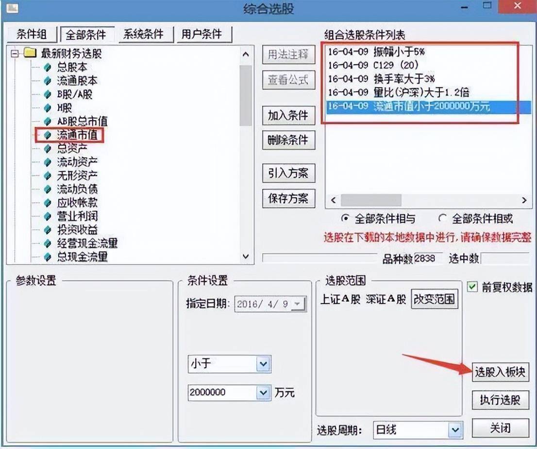 真正靠炒股发财的一种人长期坚持尾盘30分钟买入挣的盆满钵满