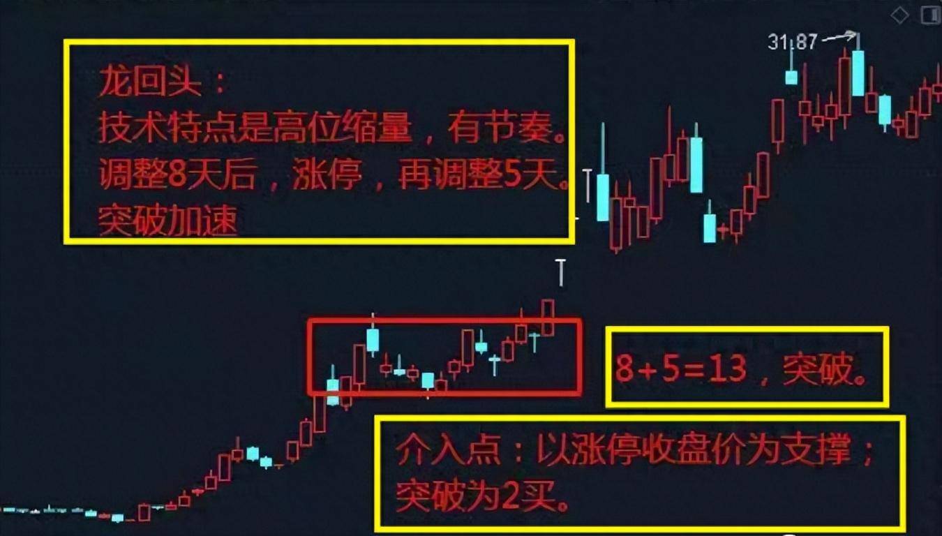 炒股炒的到底是什么？写给还在迷茫的股民此文值得深思！