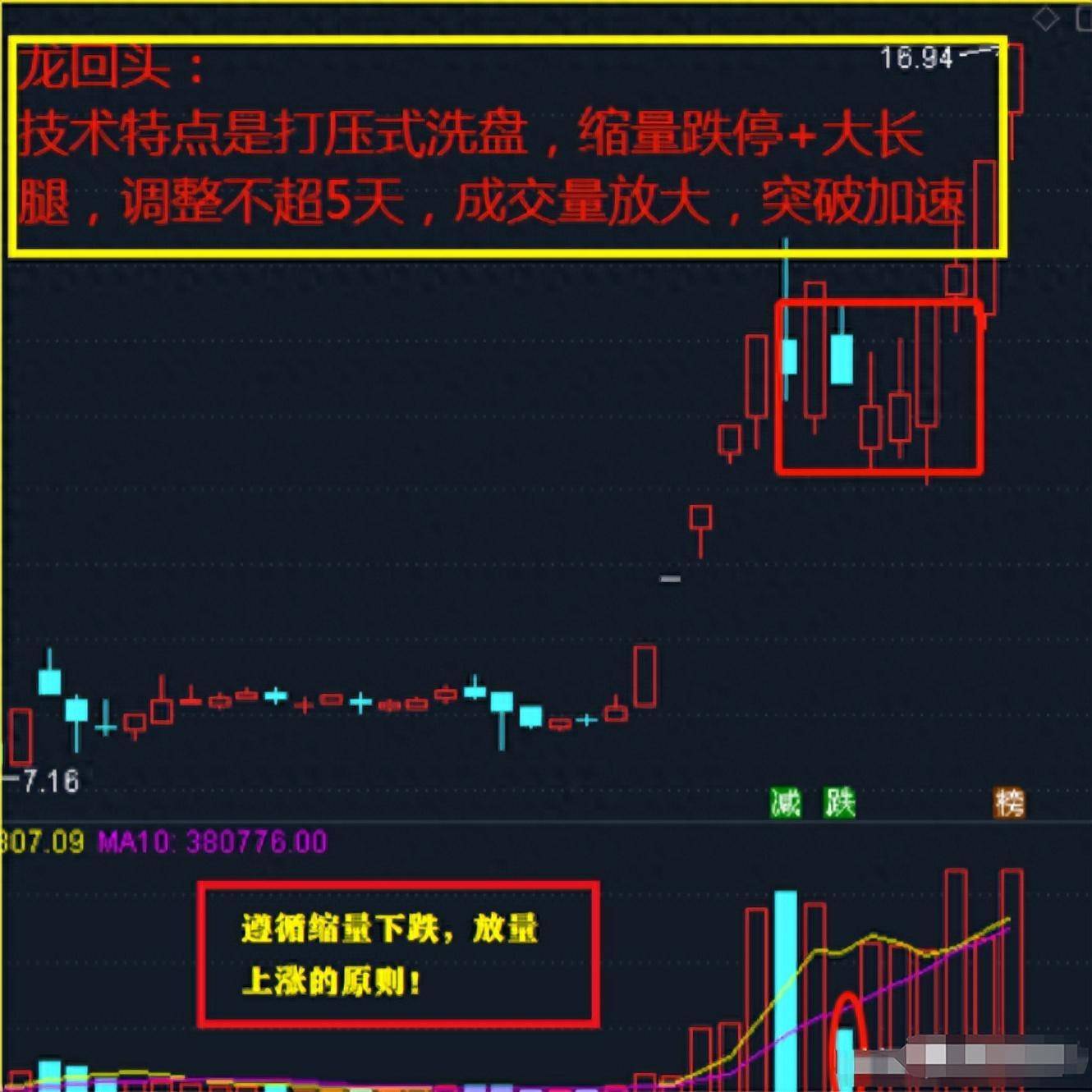 炒股炒的到底是什么？写给还在迷茫的股民此文值得深思！
