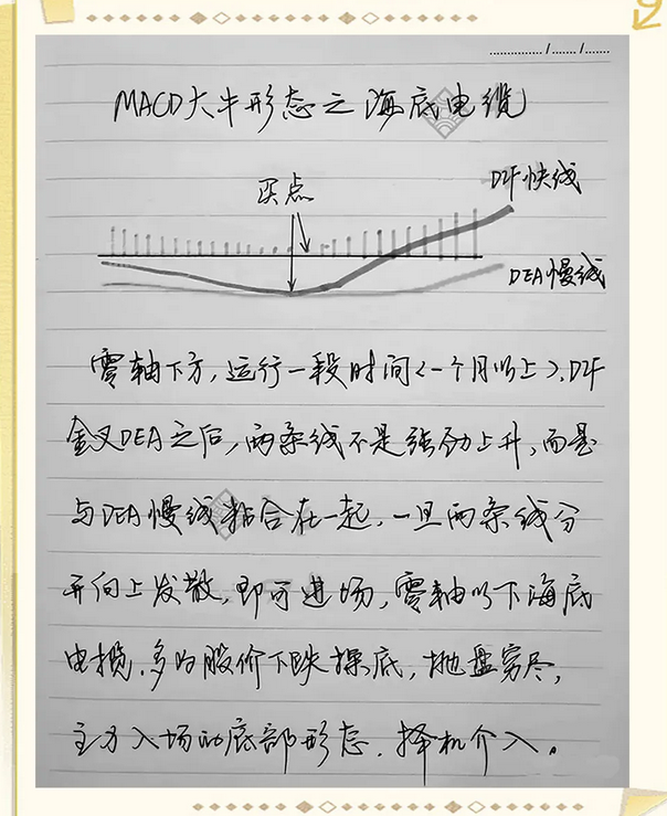 上海一位职业操盘手箴言股票要有正确投资理念与适合的交易技术