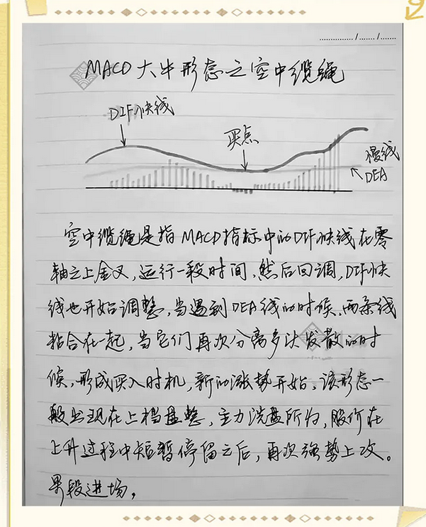 上海一位职业操盘手箴言股票要有正确投资理念与适合的交易技术