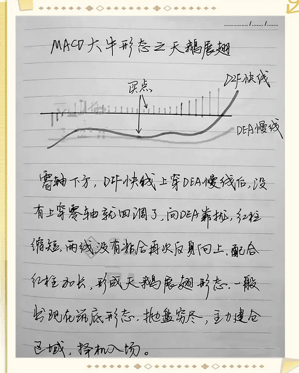 上海一位职业操盘手箴言股票要有正确投资理念与适合的交易技术