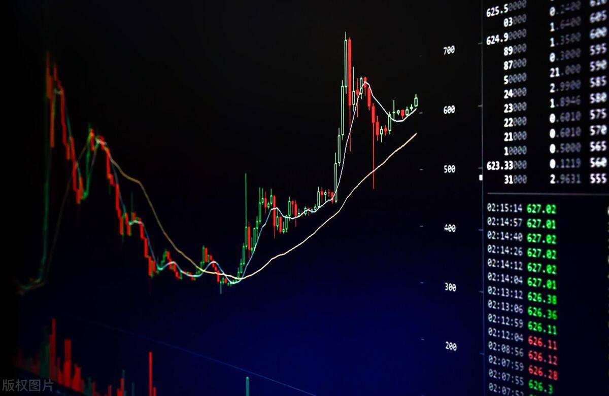 上海一位职业操盘手箴言股票要有正确投资理念与适合的交易技术
