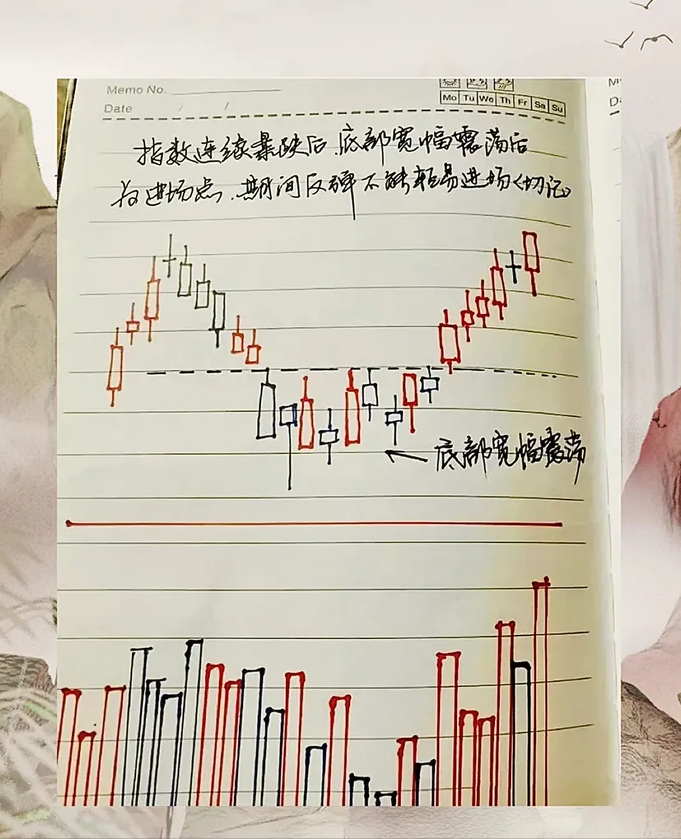 上海有一位炒股奇才自创九招抄底密码一眼识破主力致命弱点！