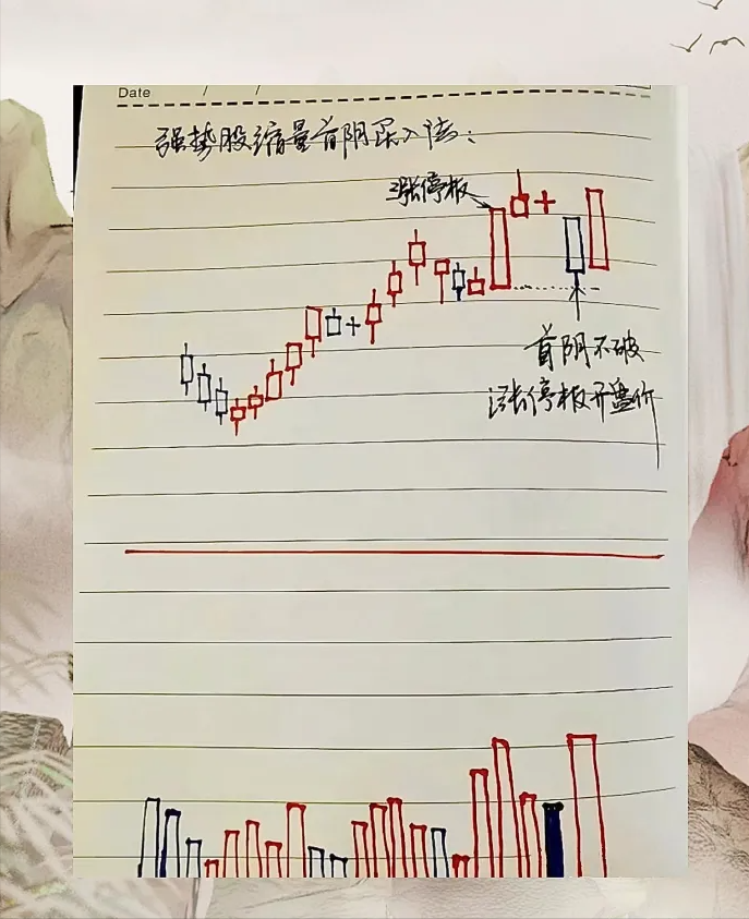 上海有一位炒股奇才自创九招抄底密码一眼识破主力致命弱点！