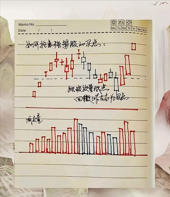 上海有一位炒股奇才自创九招抄底密码一眼识破主力致命弱点！