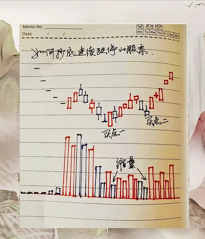 上海有一位炒股奇才自创九招抄底密码一眼识破主力致命弱点！