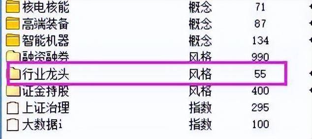 不可不知的6大买入信号与七步选股法背熟后在股市如鱼得水