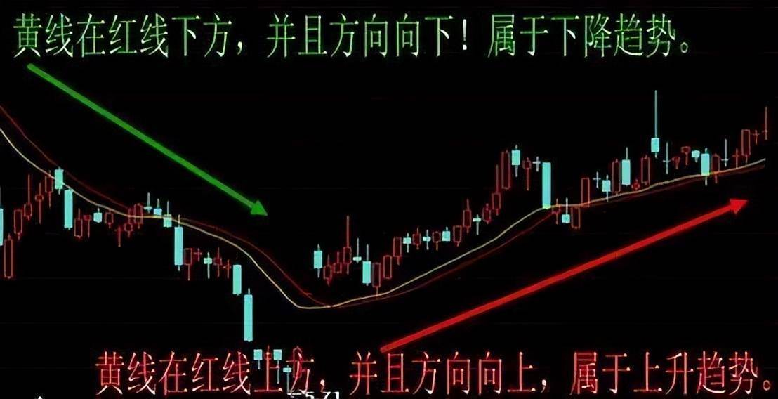 一位北大博士箴言全世界股票都是T0中国股市却是T1制度