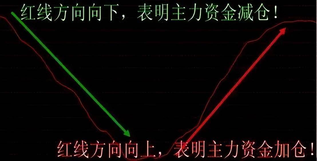 一位北大博士箴言全世界股票都是T0中国股市却是T1制度