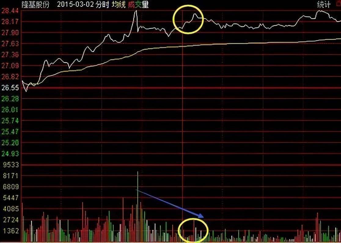 一位北大博士箴言全世界股票都是T0中国股市却是T1制度