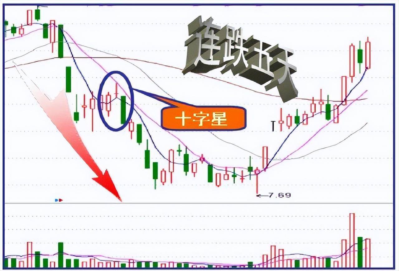 终于有人把盘口暗语讲明白了一旦熟练掌握庄家便无容身之地！