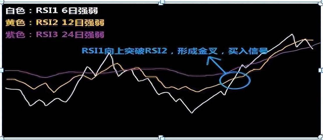 以炒股为生的人是什么样的？牢记低于20满仓买高于80满仓卖