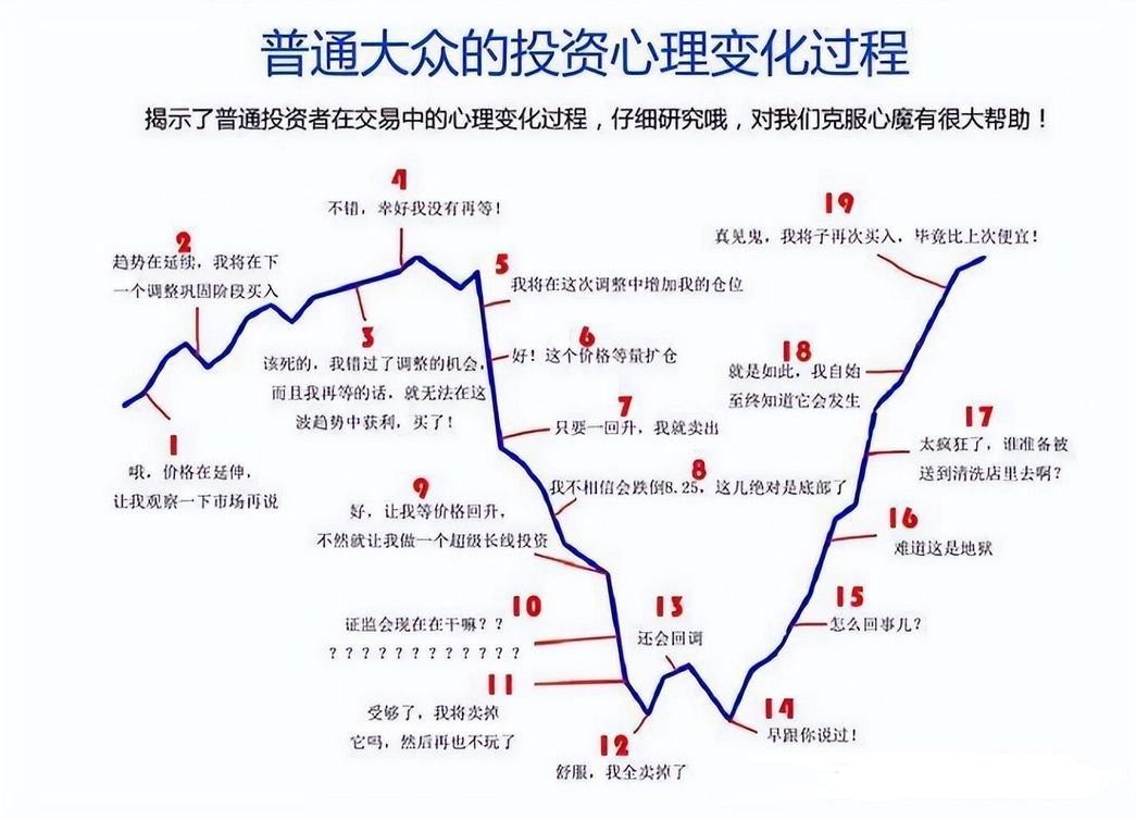 一文看懂集合竞价那些你忽略的实用交易技巧值得收藏