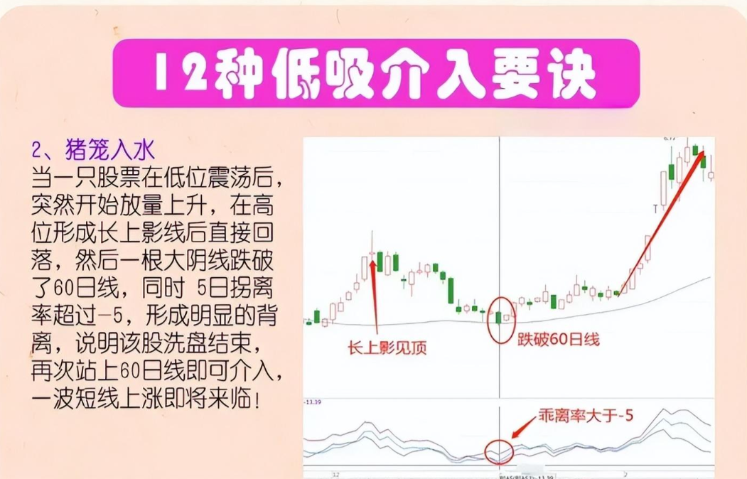 送给广大的的散户朋友炒股是发财的途径吗？看完如梦初醒