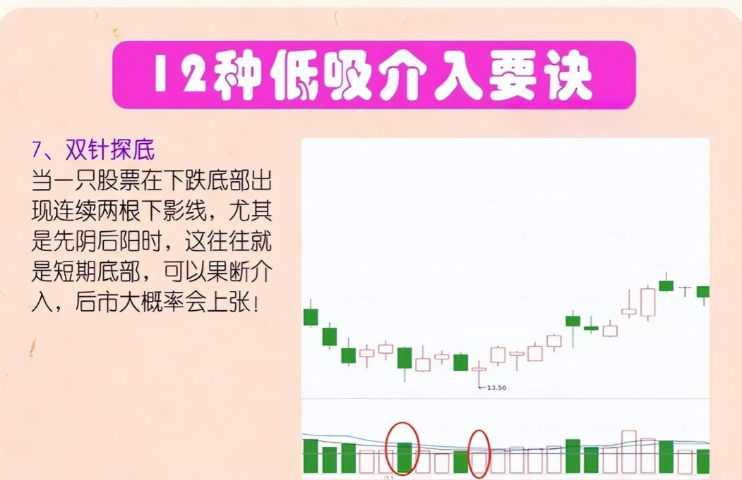 送给广大的的散户朋友炒股是发财的途径吗？看完如梦初醒