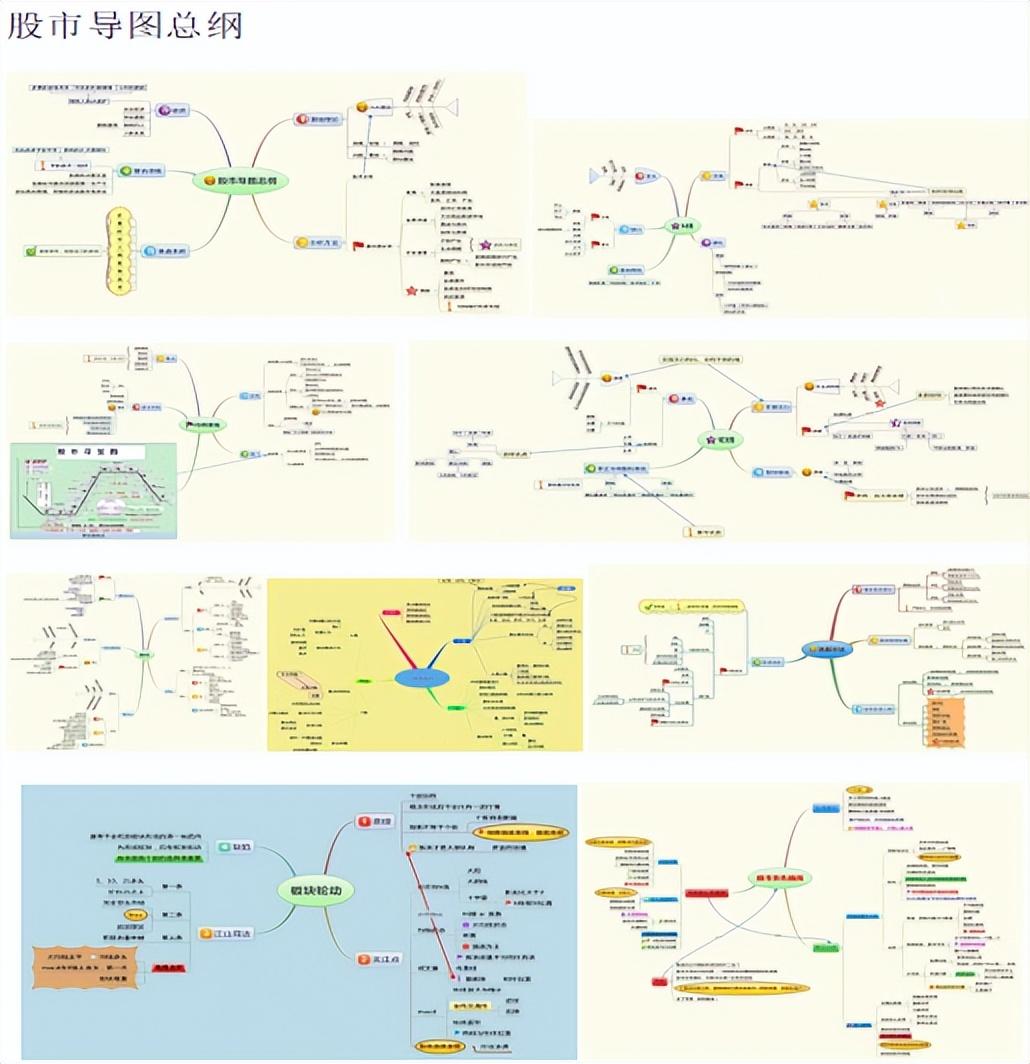 送给广大的的散户朋友炒股是发财的途径吗？看完如梦初醒