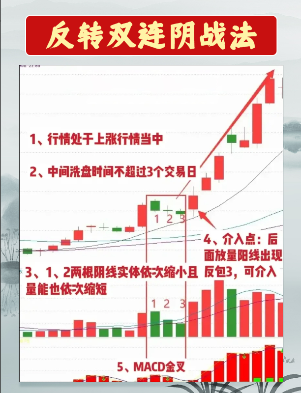 中国真正能发大财的只有一种人做一个安静的投资家此文很精！