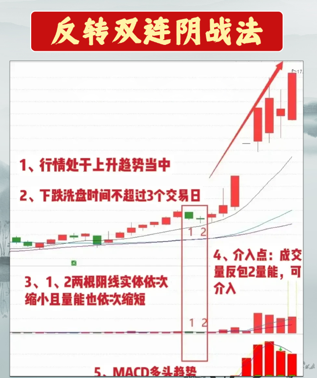 中国真正能发大财的只有一种人做一个安静的投资家此文很精！