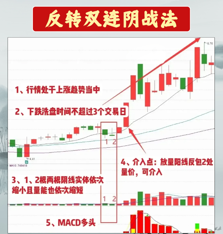 中国真正能发大财的只有一种人做一个安静的投资家此文很精！