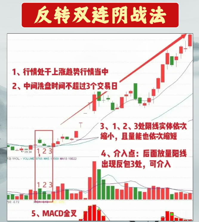 中国真正能发大财的只有一种人做一个安静的投资家此文很精！