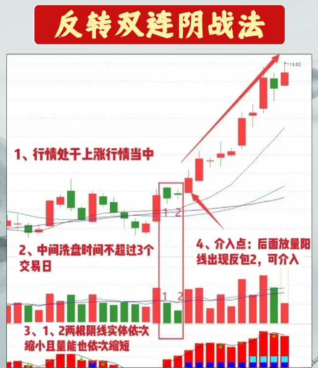 中国真正能发大财的只有一种人做一个安静的投资家此文很精！