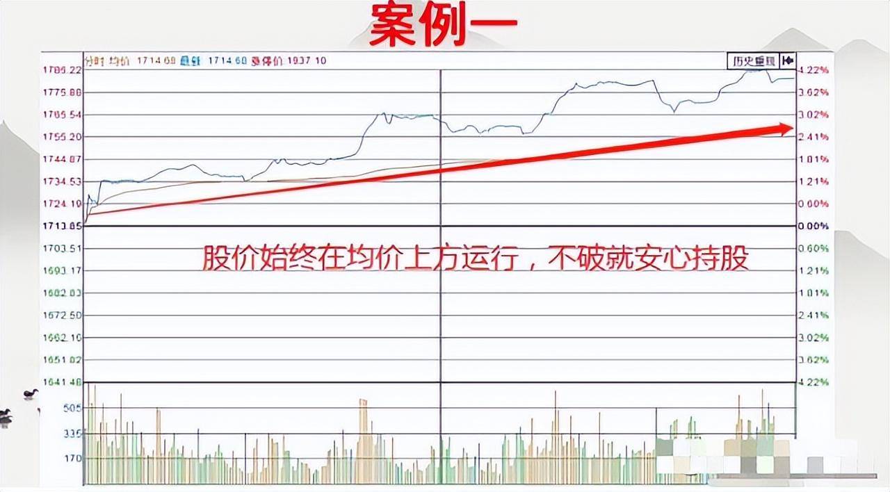 一位短线高手的交易铁则用最简单的方式去炒股收获满满