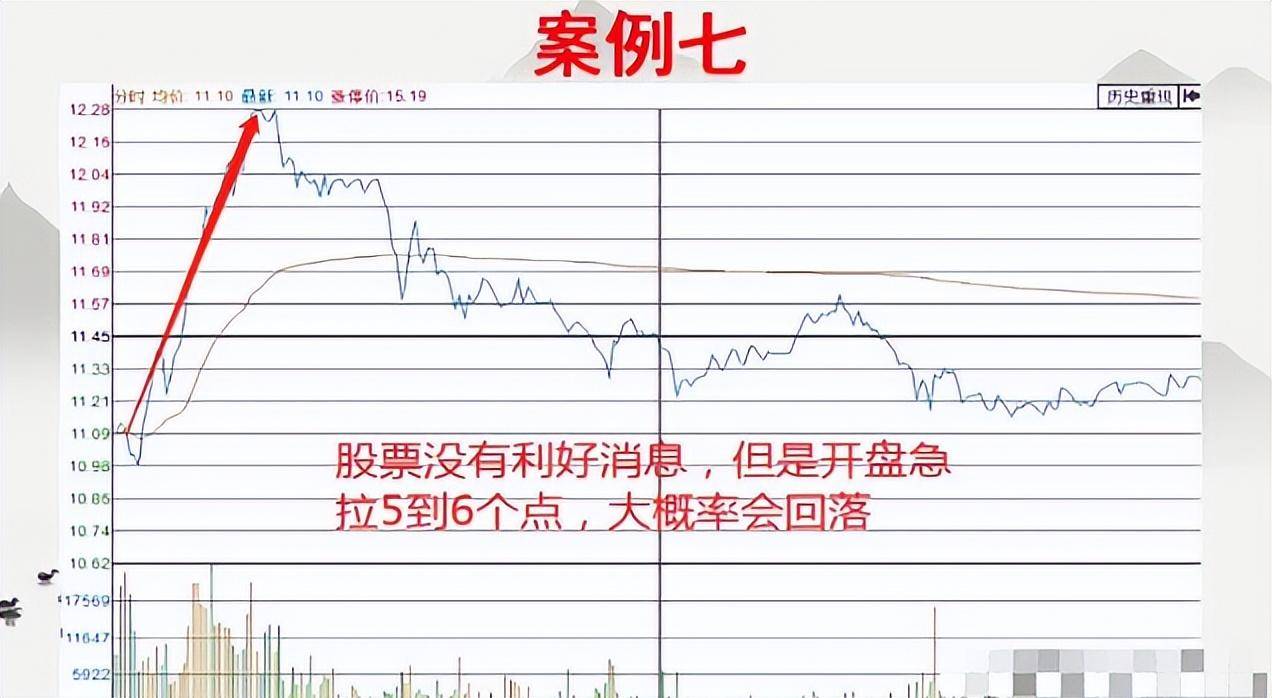 一位短线高手的交易铁则用最简单的方式去炒股收获满满