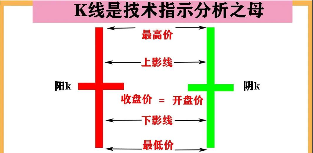 一位金融博士写给所有亏损股民的一封信在中国股市的感悟